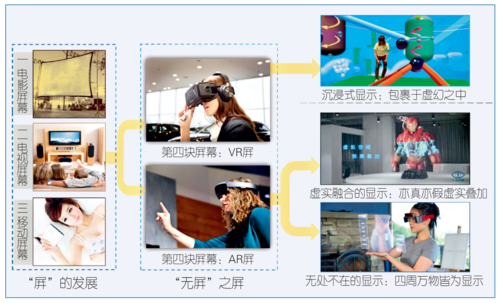 王涌天图1